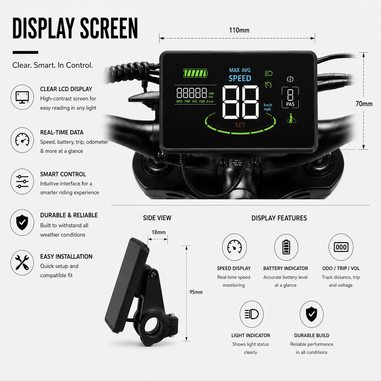 Coogee Bikes Display Screen Coogee Bikes