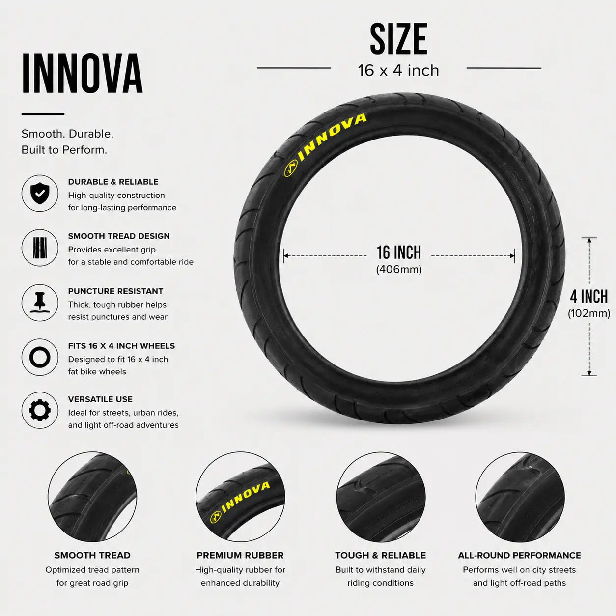 20 Inch Tyre Coogee Bikes