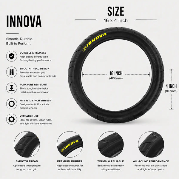 20 Inch Tyre Coogee Bikes