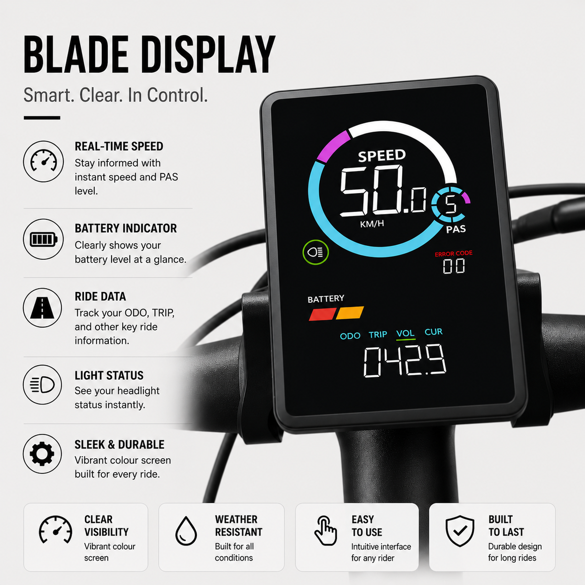 Display Screen for Blade